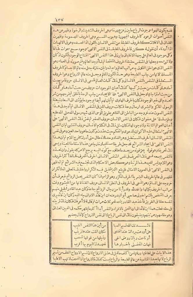 futmak.com - Page 435 - from part Two of the first Boulaq edition